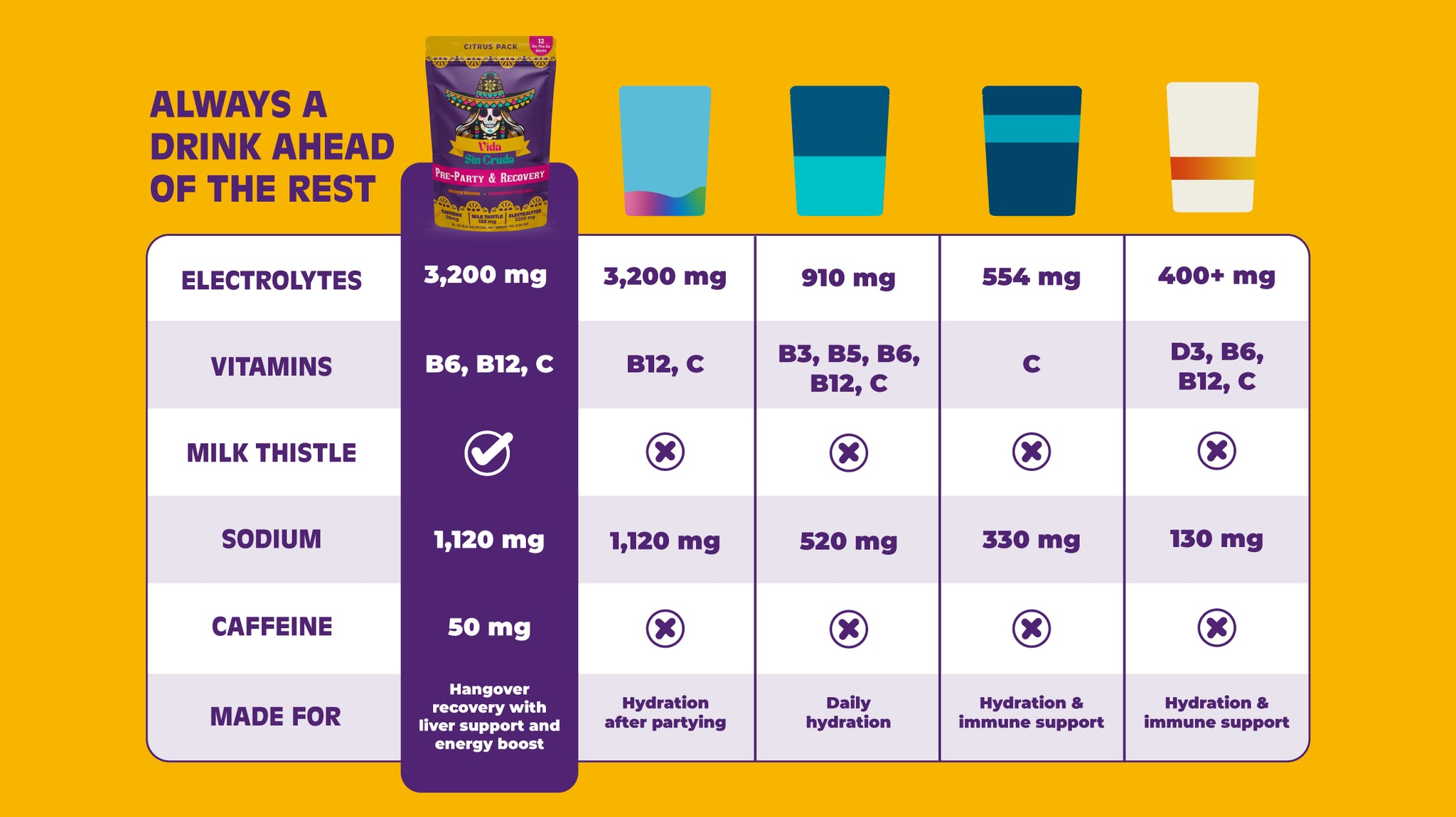 cuadro-comparativo.jpg__PID:b6000095-fe26-45cf-abf5-f319c0ed84d5